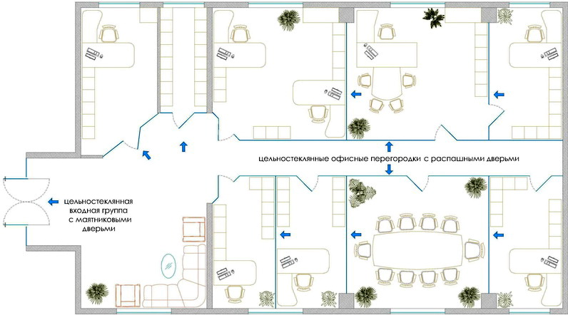 Пример использования стеклянных перегородок и дверей из стекла для зонирования офисного помещения - <span style="color: #ffff00;"> Увеличить!</span>