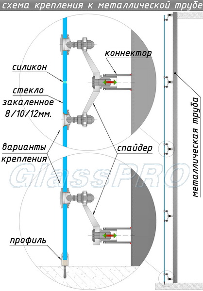 Спайдерное остекление схема